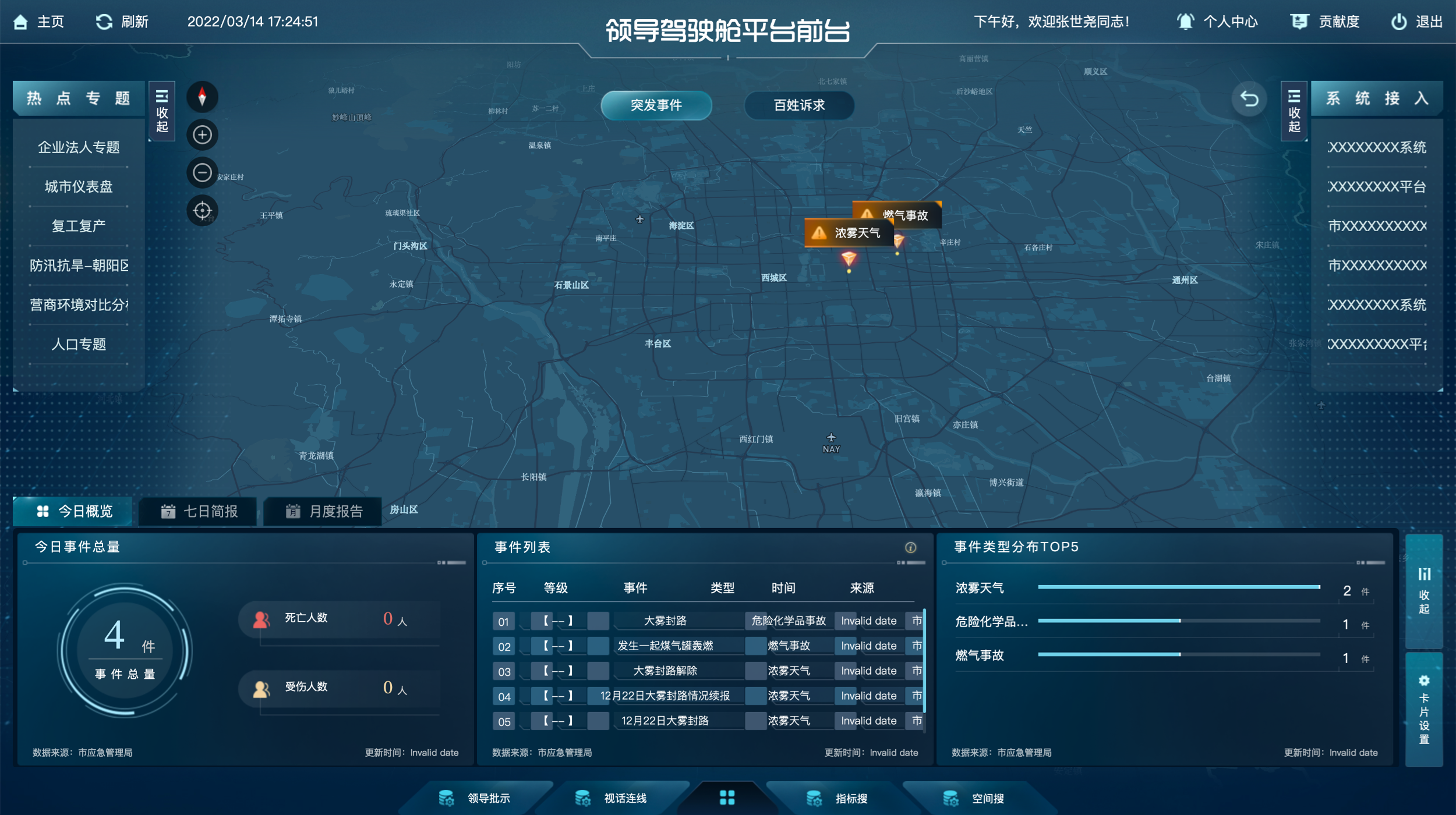 1、尊龙凯时睿城（驾驶舱）2022.4.27.png
